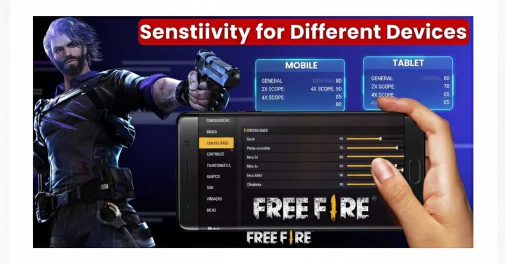 Why Best Free Fire Sensitivity Settings Matter – Best Free Fire Sensitivity Settings explained for better aim, recoil control, and pro-level gameplay.